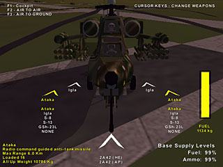 a Mi-28N loadout
