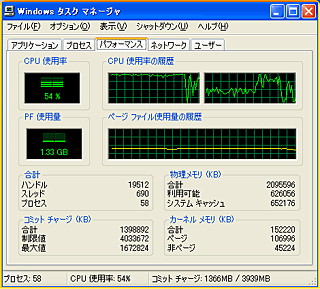 performance monitor