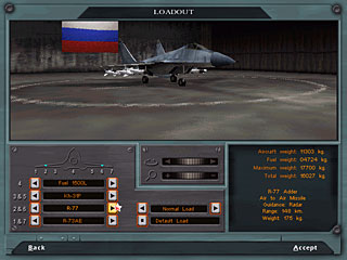 MiG-29 Loadout